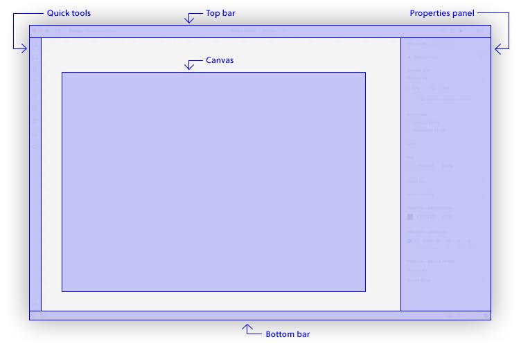 UXPin dashboard