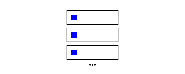 ux design pattern for content the rule of 3