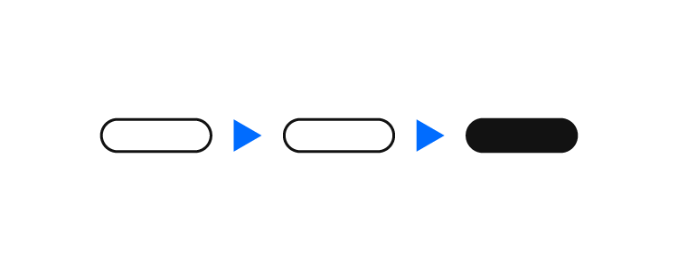 ux pattern that persuades users to do the task